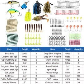 Dr.Fish Fishing Rod and Reel Combo Telescopic Fishing Pole 6-9.8ft Collapsible Spinning Rod 3000 Reel Bass Gear Equipment Freshwater 9.8ft