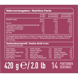 ESN 이에스엔 디자이너 웨이 프로틴 스트로베리 크림 300g ESN Designer Whey Protein Strawberry Cream 300g