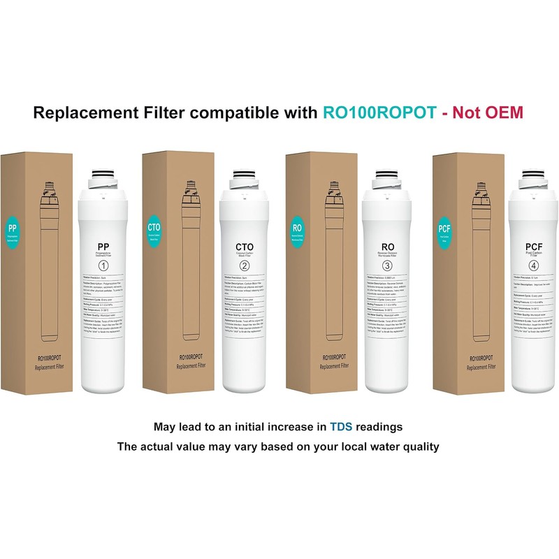 ROPOT 4-Pack Replacement Filter Set Compatible with Bluevua RO100ROPOT RO100ROPOT-UV