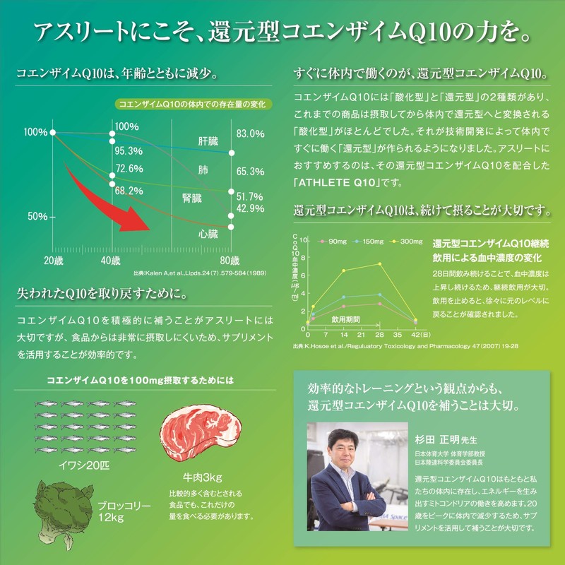 Athlete Q10 30 Grain Bag