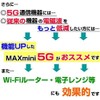 Electromagnetic Wave Blocker MAXmini 5G MAX MINI 5G 3-Piece Set