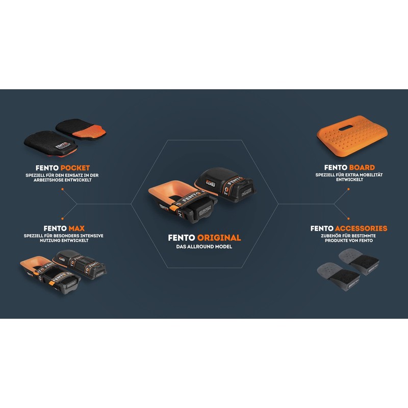 FENTO Original clip elastic bands, replaceable and adjustable clip elastic