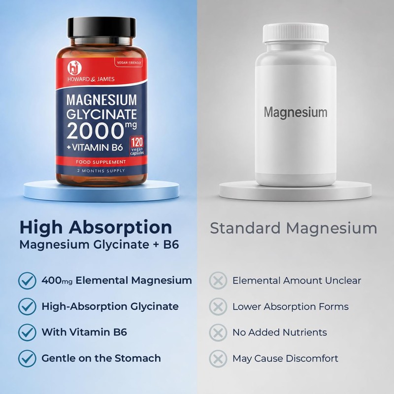 Magnesium Glycinate 2000mg (400mg Elemental) with Vitamin B6, Chelated High