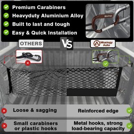 Muslogy Truck Bed Cargo Net Compatible with 2015-2022 Chevy Colorado & GMC Canyon Accessories Storage Organizer Pickup Truck Bed Envelope Style Net with Heavy Duty Carabiners & Tie Down Anchor Set