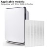 Lhari 2-Pack D480 True HEPA Replacement Filter, Compatible with Winix