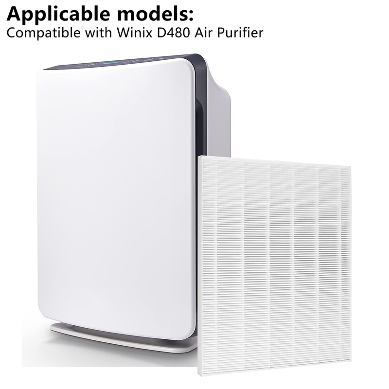 Lhari 2-Pack D480 True HEPA Replacement Filter, Compatible with Winix