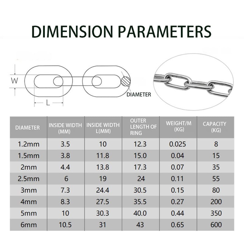 Small Metal Chain,Stainless Steel Safety Chains 40in (L) x 3MM