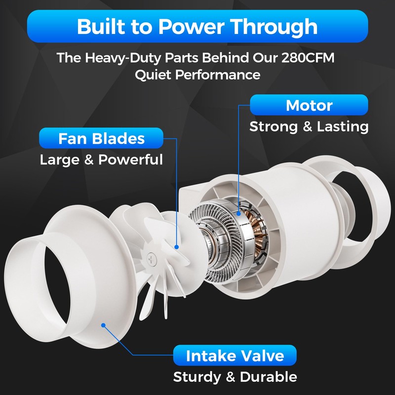 Voltset 6 Inch Duct Fan, Inline Ventilation Exhaust Fan, 390