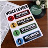 OHPHCALL Elementary Classroom Posters Voice Level Sticker Wall Decor Teacher
