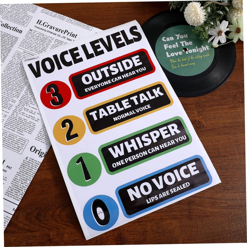 OHPHCALL Elementary Classroom Posters Voice Level Sticker Wall Decor Teacher