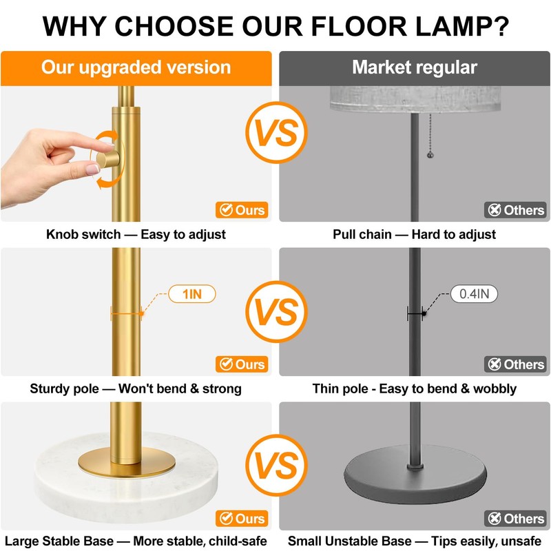 【Upgraded】Dimmable Gold Floor Lamps for Living Room, 11W LED Bulb