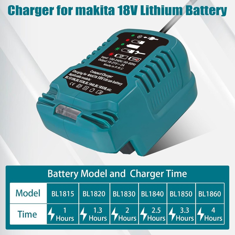 TEPULAS Rapid 2A Mini DC18RC Battery Charger for Makita 18V