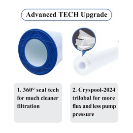 Cryspool® 09021 Filter Compatible with Clean & Clear 50, PAP50, R173213, C-9405, FC-0684, 59054000, 50 Sq. Ft Pool Filter Cartridge, 1 Pack