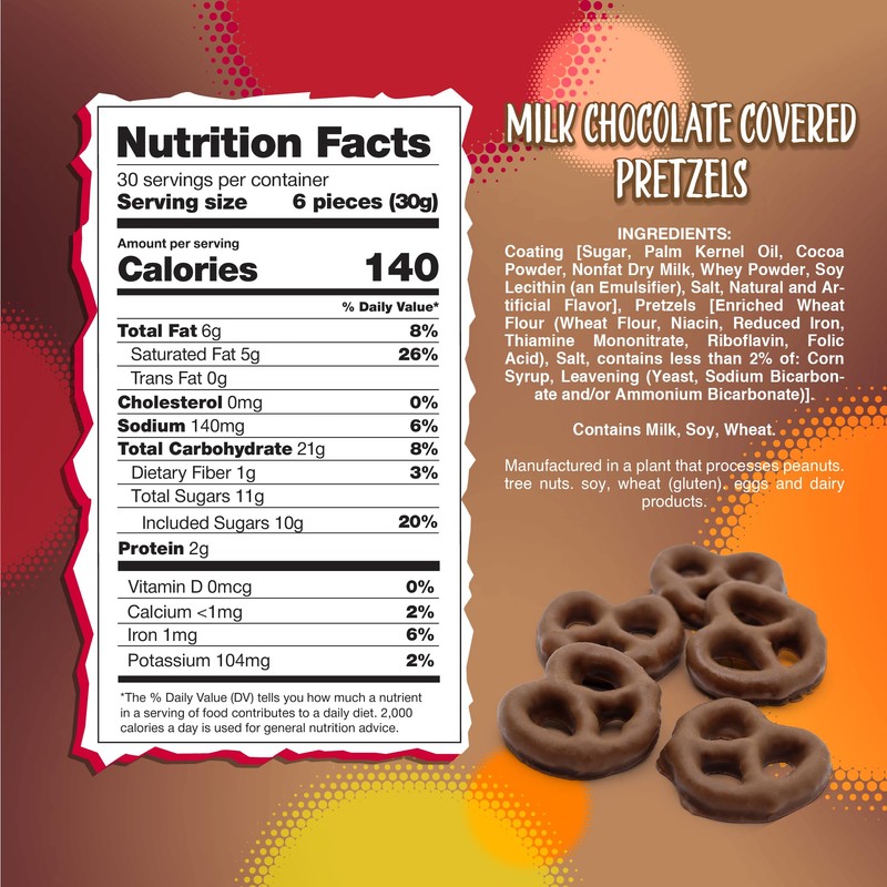 Milk Chocolate Covered Mini Pretzels | 2-Pound Bag | Salted