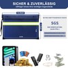 6500 °F Improved Fireproof Wallet with Waterproof Zip for Cash,