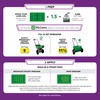 Scotts WeedEx Southern, Weed Killer Controls Dollarweed, Clover, and More,