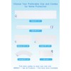 SEERWAY Scat Pet Shock Mat 2 Pieces in Different Size,
