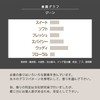 Tamahatsudo #5552 Room Incense Incense Gene Stick Type