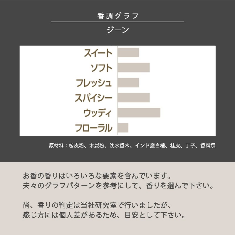 Tamahatsudo #5552 Room Incense Incense Gene Stick Type