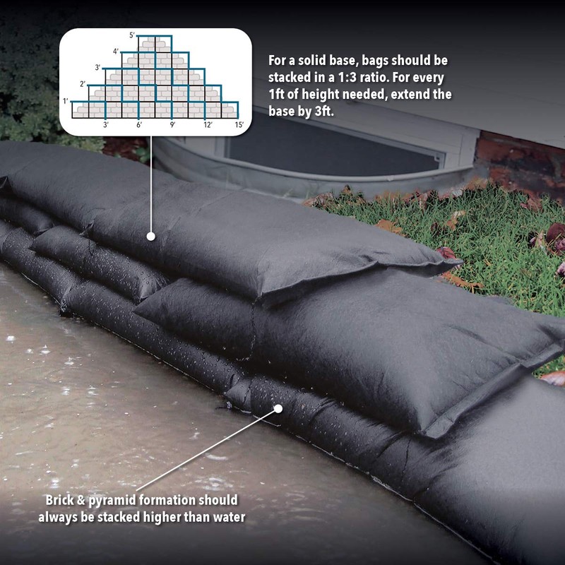 Quick Dam QD1224-2 Water Activated Flood Bags (2 Pack), Black,