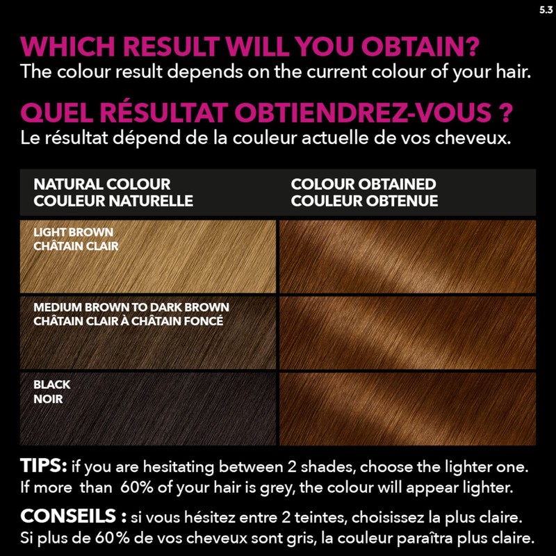 Garnier Olia, Permanent Hair Dye, Ammonia-Free Hair Color, 5.3 Medium