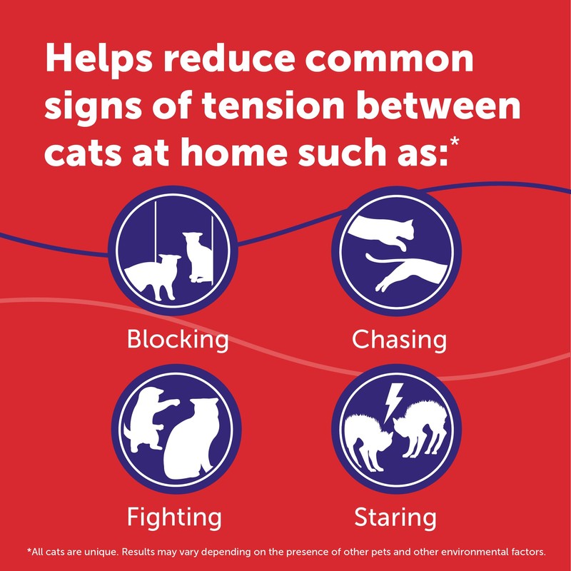 FELIWAY MultiCat 30 Day Cat Calming Plug In Pheromone Diffuser