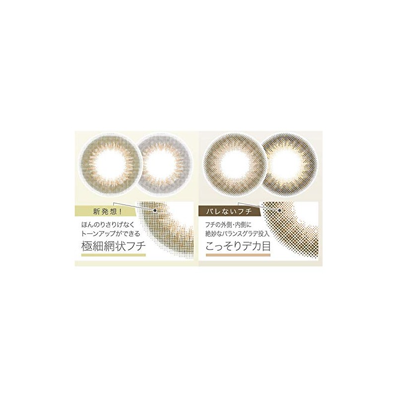 ヴィクトリアワンデーシンプルシリーズ カラコン・キャンディーマジック10枚入り（ダスティグレー）(±0.00)