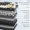 SbocKeeb 75% Wireless Creamy Mechanical Keyboard, Hot Swappable Custom Keyboard,
