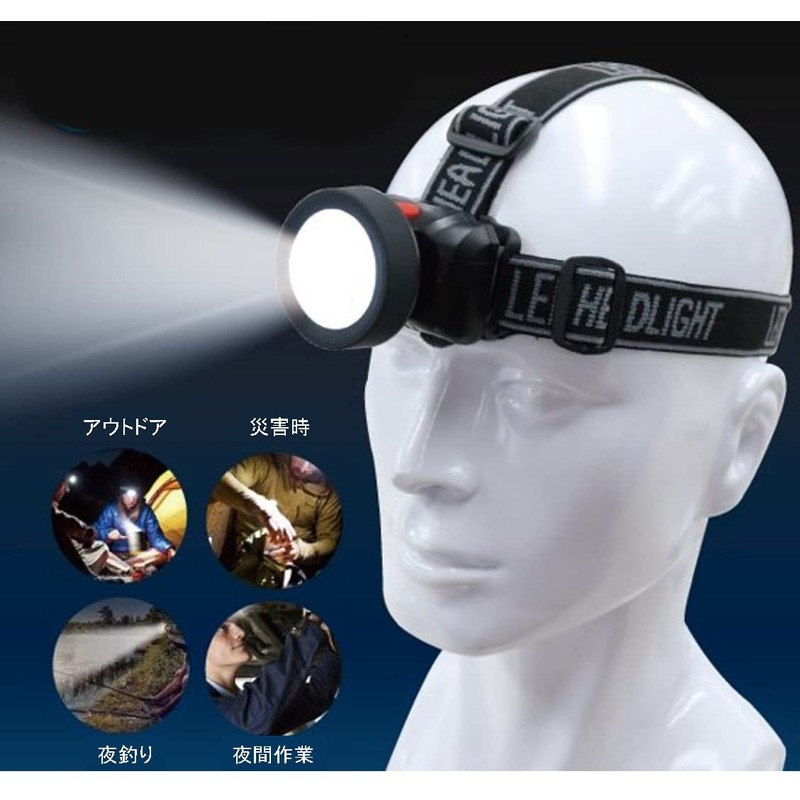 LED Headlight, 300 Lumens, Practical Lighting, 8-12 Hours, 3 Levels