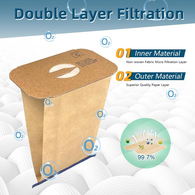 15 Pack Style C Vacuum Cleaner Bags Replacement for Electrolux