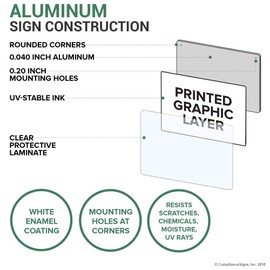 ComplianceSigns.com Illegal Dumping Chart Garbage Discharge Sign, 10x7 inch Aluminum for Recreation