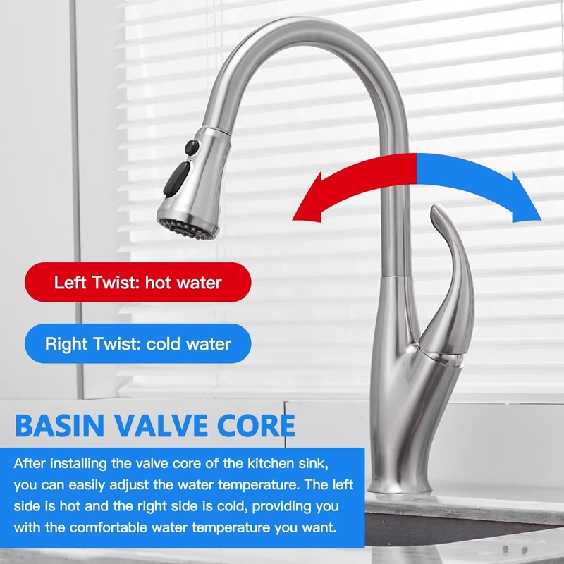 36 mm Single Handle Faucet Replacement RP50587 Cartridge Valve Kit