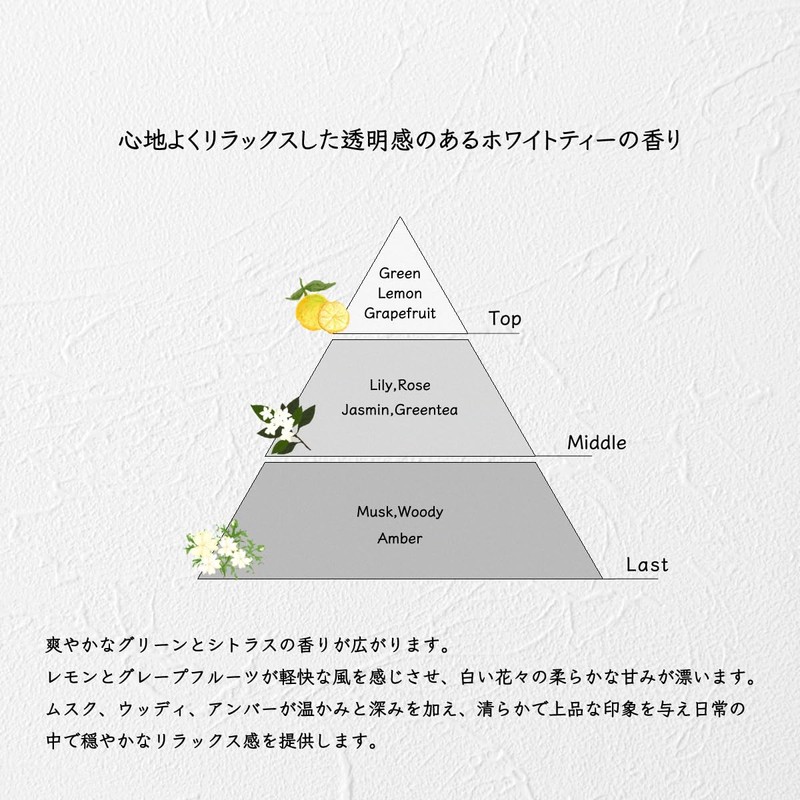 Hele Ele Repair Hair Stick 12ml