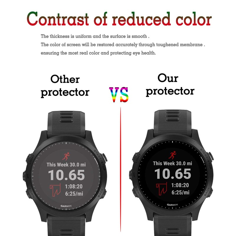 beukei (4 Pack) for Garmin Forerunner 945 Screen Protector Tempered