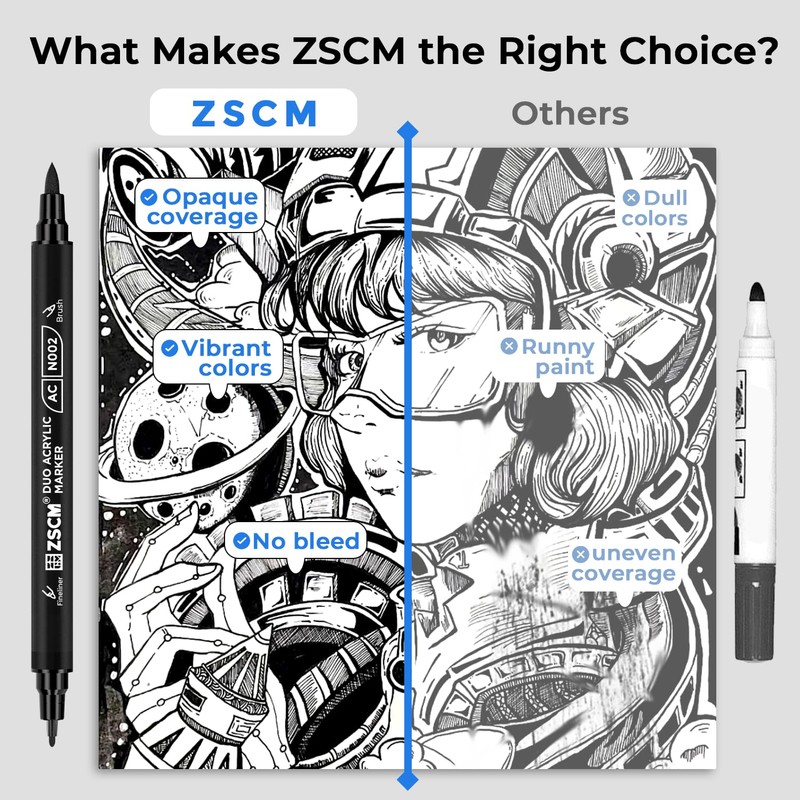 ZSCM 12 Black Acrylic Paint Markers, Dual Fine & Brush