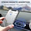 Magnetic Car Phone Holder, Powerful Magnet Mount for Dash, Sticks