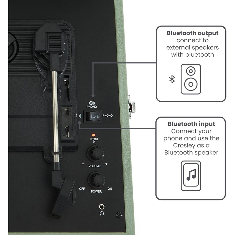 CROSLEY Crosley Voyager Sage - Bluetooth Portable Turntable