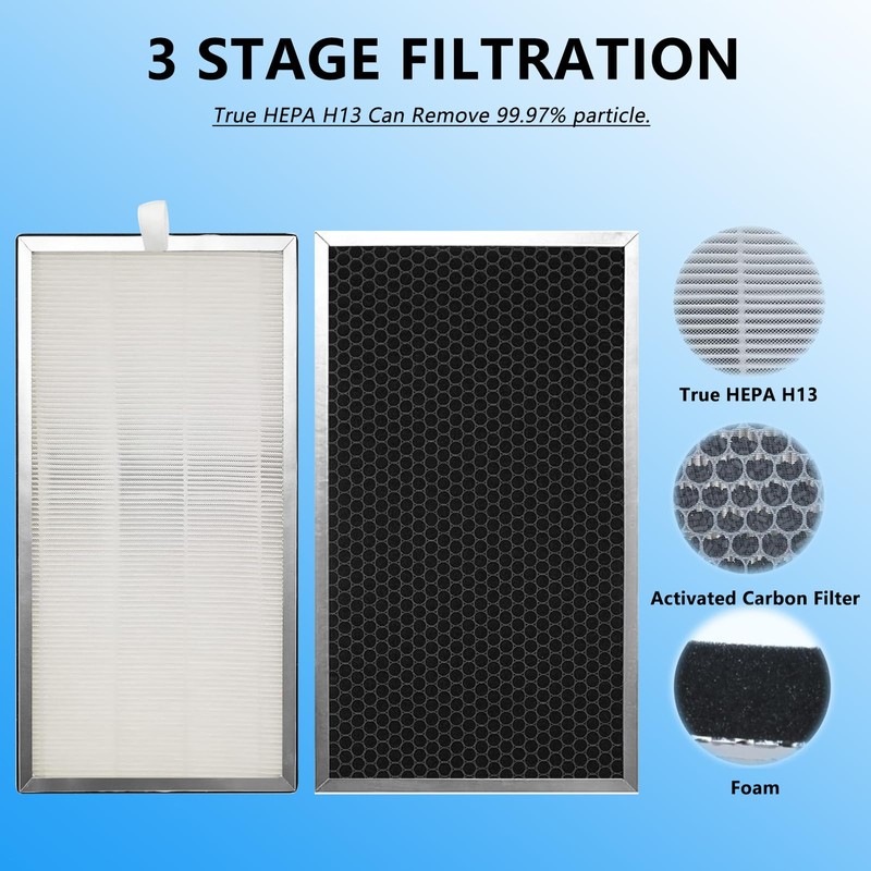 4 Pack MA Series 40 Replacement Filter Compatible with 40