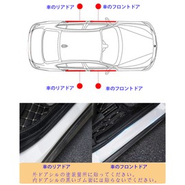 Yige Lii Side Step Guard Scuff Protective Seat for Nissan Kicks V37 Skyline Caravan Wagon Aura e-POWER Sakura Skyline (Hybrid) Serena e-POWER/DAYS Car Door Guard Sticker Cover Car Door Sill Trim Wrist
