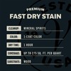 Varathane Premium Fast Dry Wood Stain | 1 Hour Dry