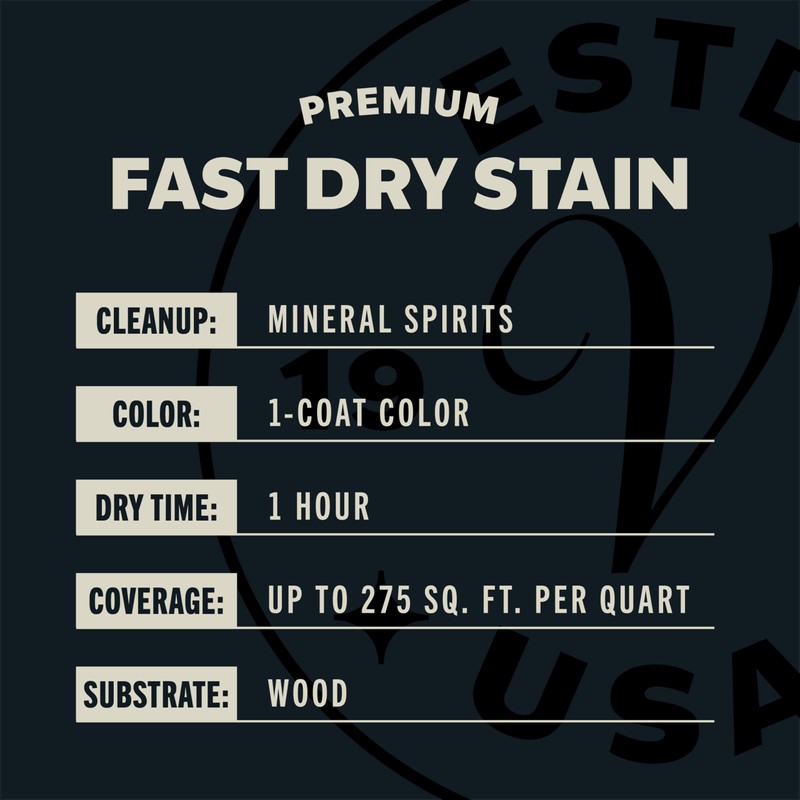 Varathane Premium Fast Dry Wood Stain | 1 Hour Dry