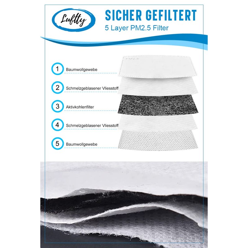 Luftty Mask with Valve, Adjustable Ear Loops and Nose Bridge,