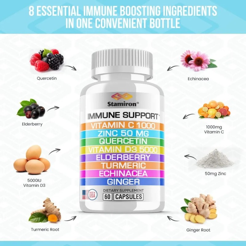Apoyo Inmunolgico Stamiron Quercetina Zinc Vitamina C D3 Crcuma Cpsulas