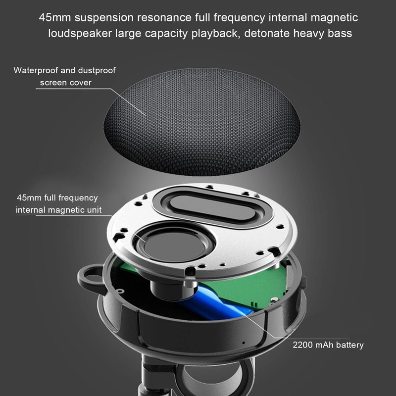 Portable Bluetooth Speaker for Bike, 2 Playback Modes Portable Waterproof