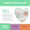 SwaddleMe by Ingenuity Easy Change Baby Swaddle in Size Small/Medium,