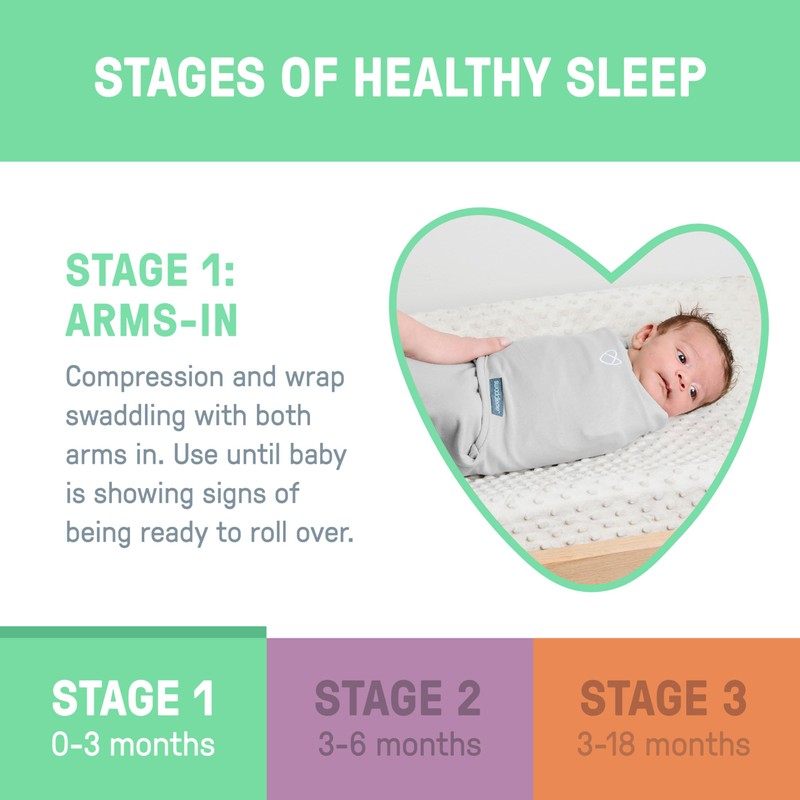 SwaddleMe by Ingenuity Easy Change Baby Swaddle in Size Small/Medium,