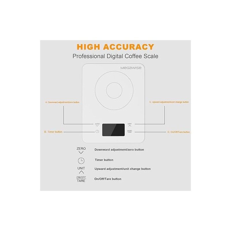 MEGAWISE Precision Coffee Scale,High Precision to 0.005oz, Waterproof Tempered Glass,