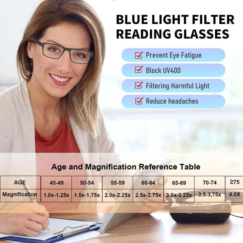 Kitchasy 2 Pack Reading Glasses, Leopard Frames Blue Light Blocking