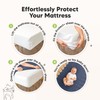 Waterproof Crib Mattress Protector Cover Fitted - 2-Pack Quiet Baby