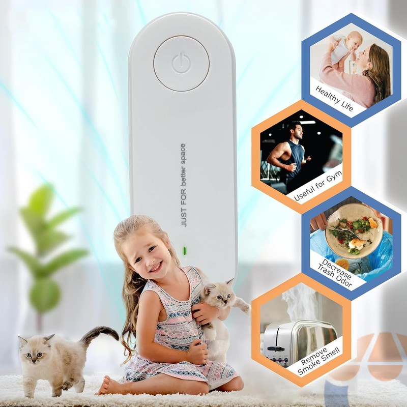 2 Pack Ionic Air Purifiers Plug In UK, Air Purifier